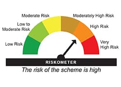 Riskometer indicating high risk